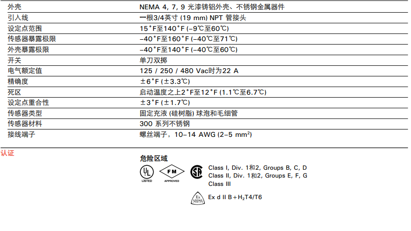 美國瑞侃AMC-1H環(huán)境感應(yīng)溫控器